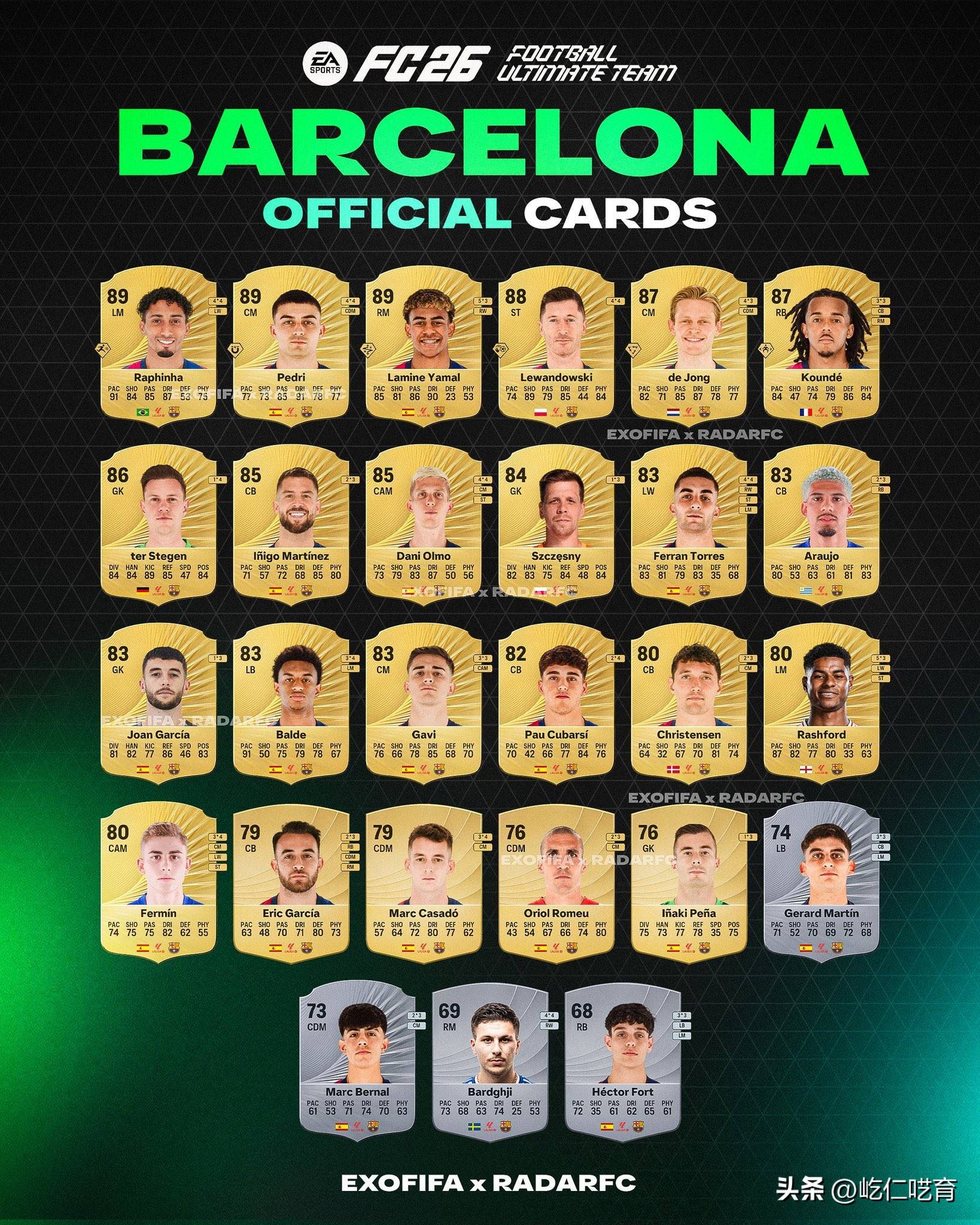 萨拉赫关键节点赛事规则更新，巴黎圣日耳曼带队取胜！的简单介绍