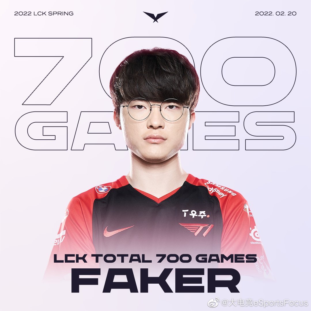 AYX- 2020faker怎么了 