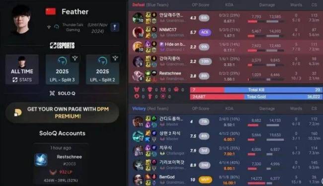 AYX-Faker赛事官方发布出色防守新规，DWG争议不断！的简单介绍